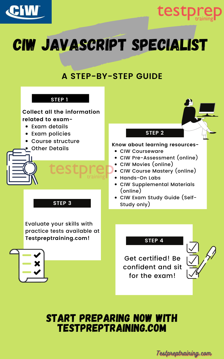 CIW JavaScript Specialist study guide