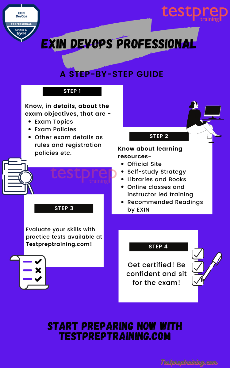 EXIN DevOps Professional preparation guide