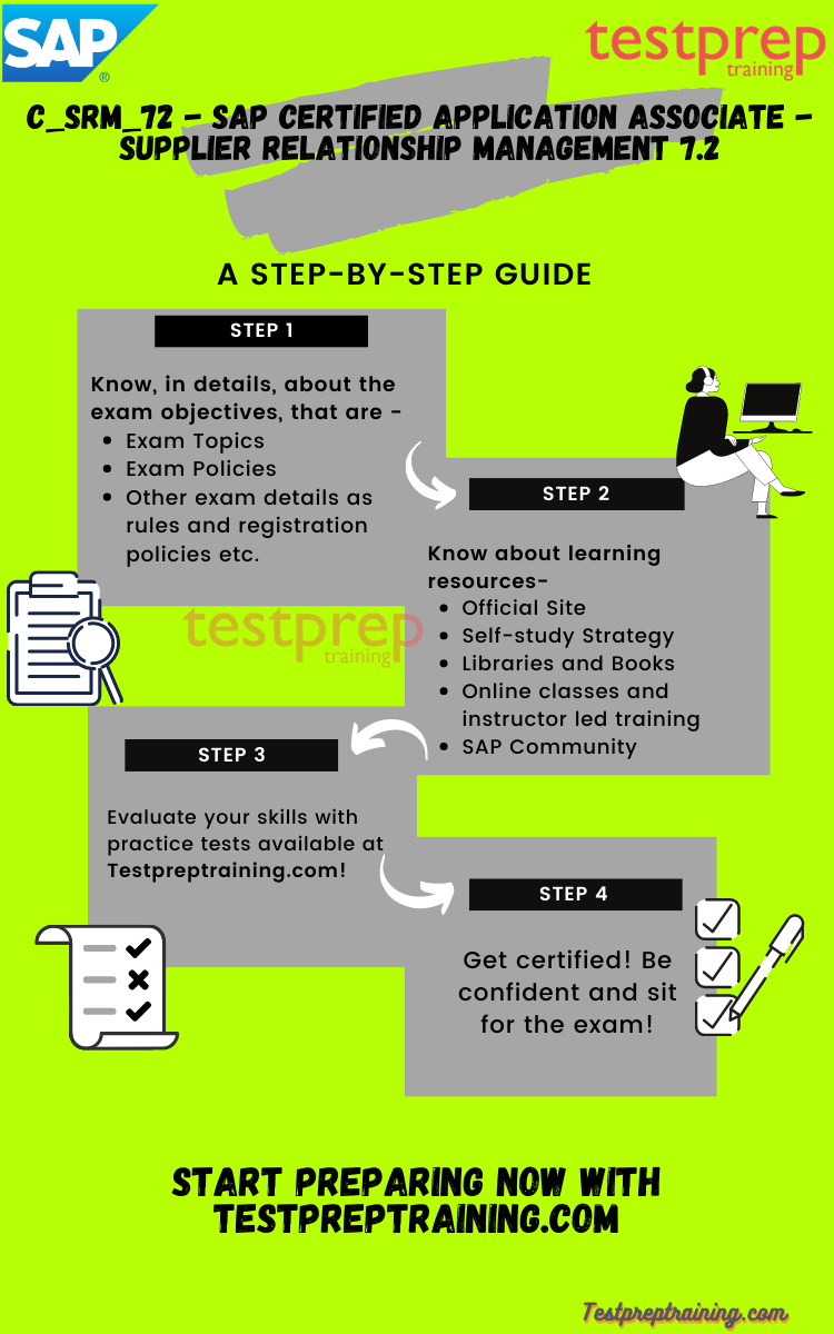 C_SRM_72 - SAP Certified Application Associate - Supplier Relationship Management 7.2 preparation guide