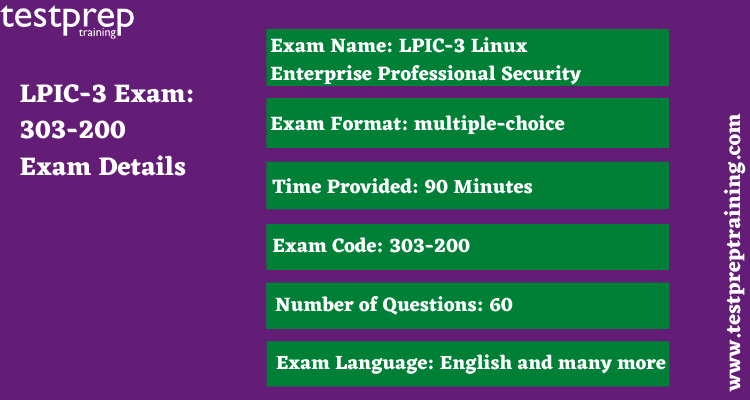 Exam: 303-200 LPIC-3 Linux Enterprise Professional Security details