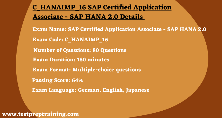C_HANAIMP_16 SAP Certified Application Associate - SAP HANA 2.0 FAQ