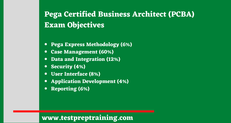 Pega Certified Business Architect course outline 