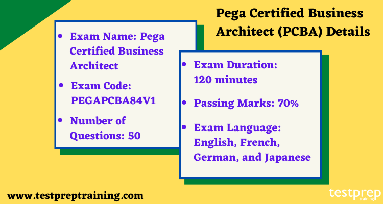 Pega Certified Business Architect exam details 