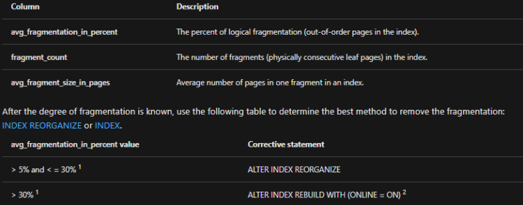 Assess fragmentation of databases and logs