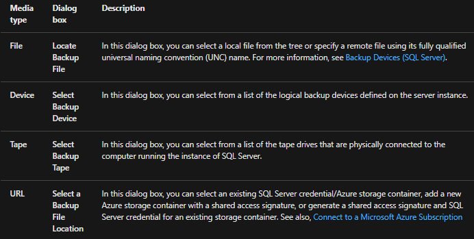 Perform restore of user database backup