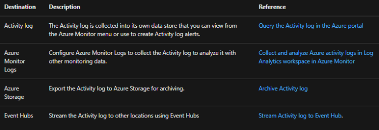 Determine sources for performance metrics