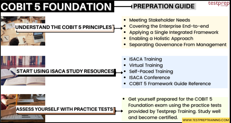 COBIT 5 Foundation guide