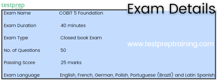 exam details