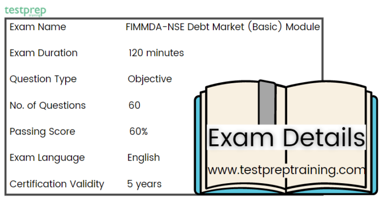 Exam details