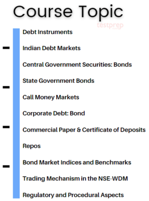 FIMMDA-NSE Debt Market (Basic) Module exam topics