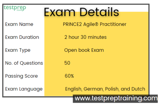 AXELOS exam details