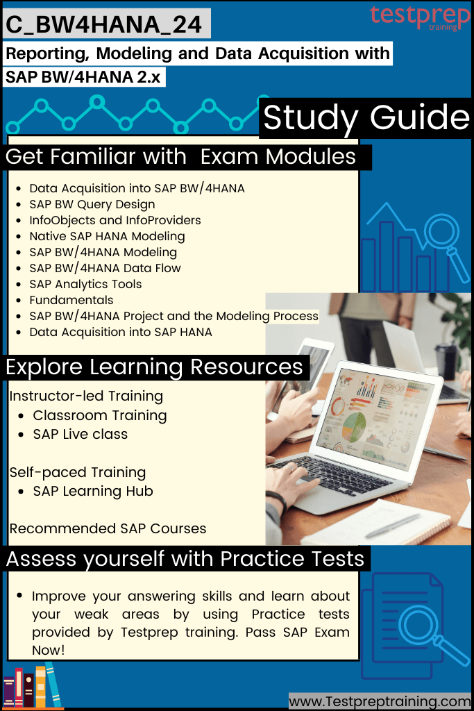 SAP C_BW4HANA_24 guide