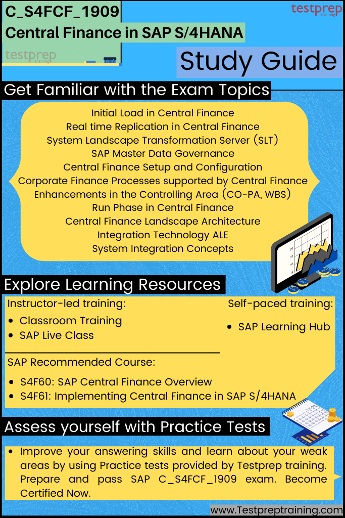 Central Finance in SAP S/4HANA (C_S4FCF_1909) Exam guide