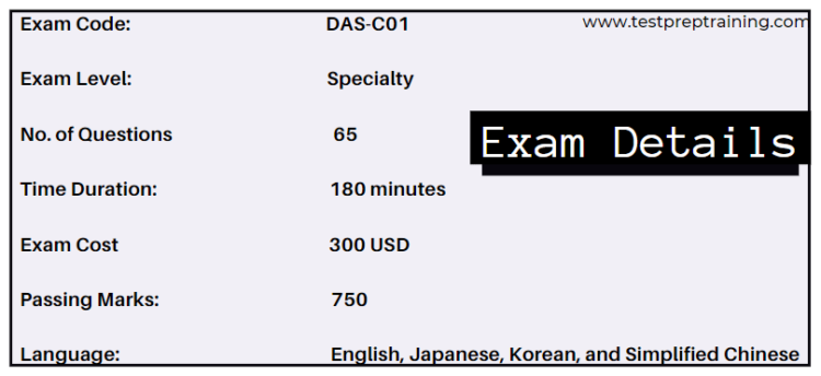 exam details