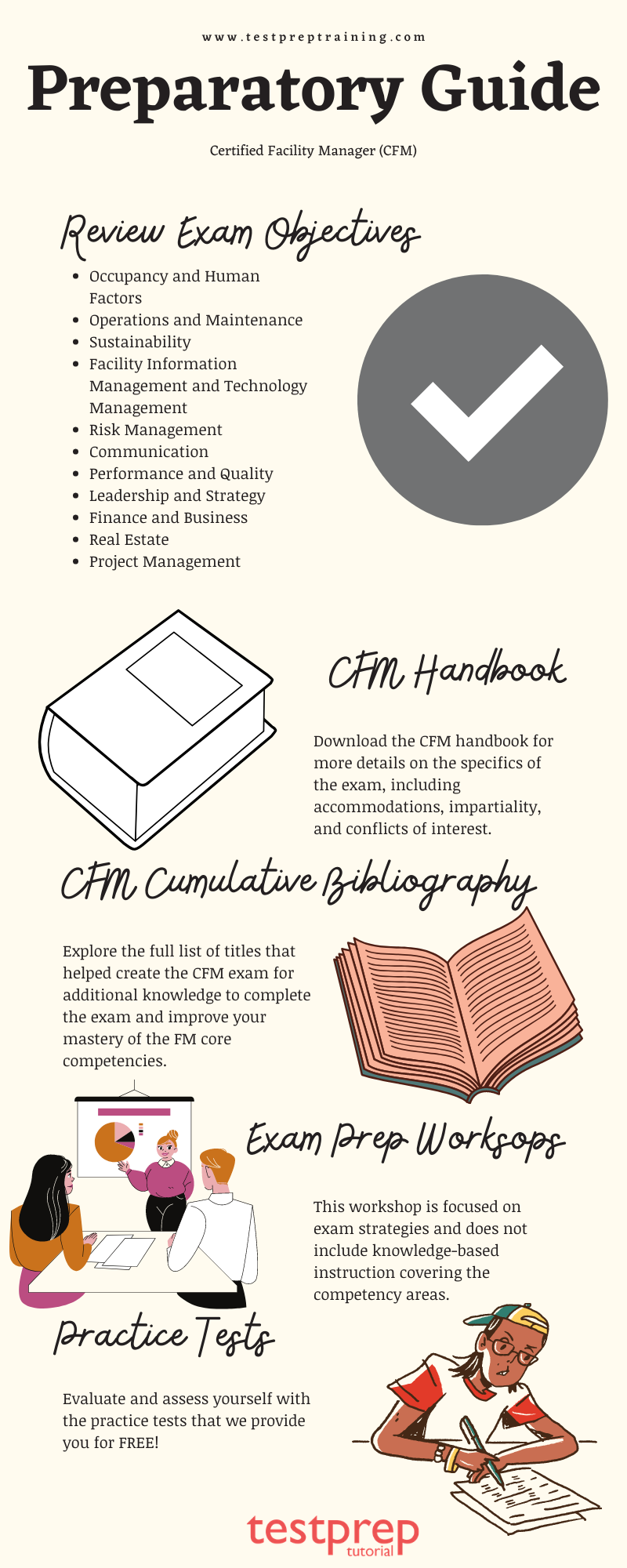 CFM Preparatory Guide