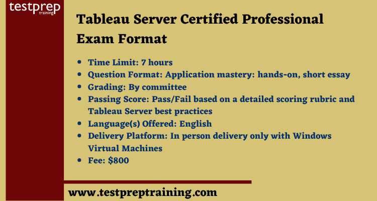 Tableau Server Certified Professional exam format