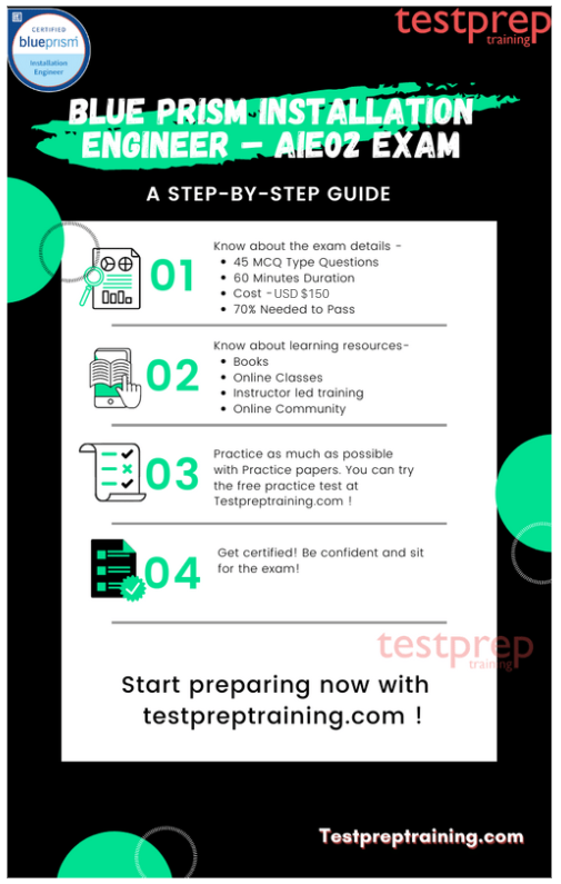 Blue Prism Installation Engineer – AIE02 preparation guide