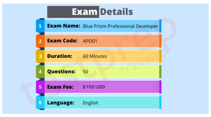 Blue Prism Professional Developer exam details