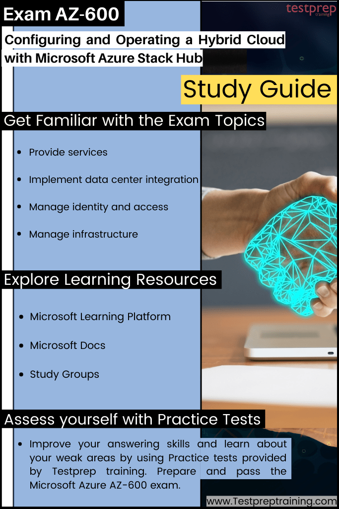 Exam AZ-600 Guide