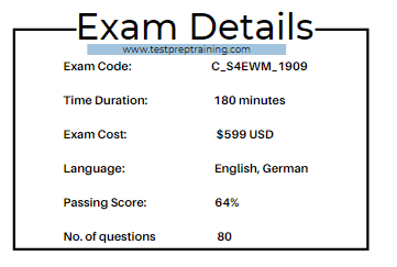 exam details