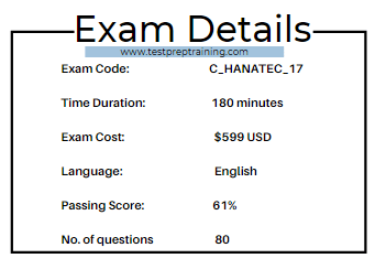 exam details