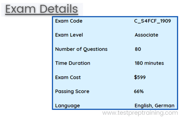 exam details