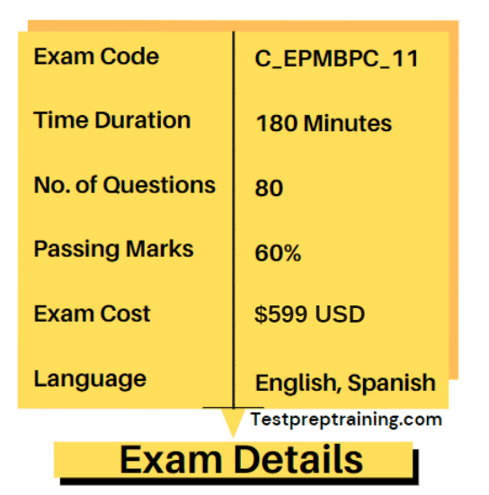 exam details