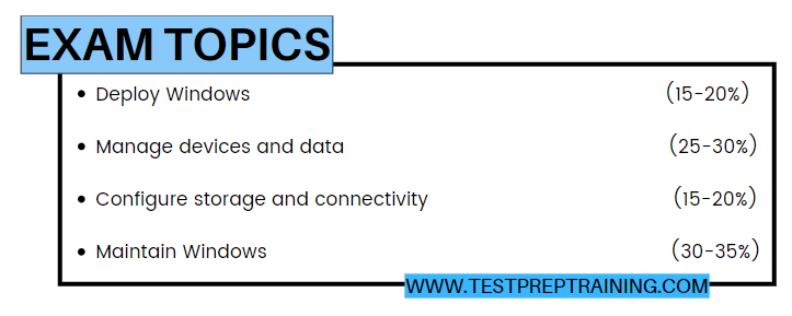 Microsoft MD-100  course outline