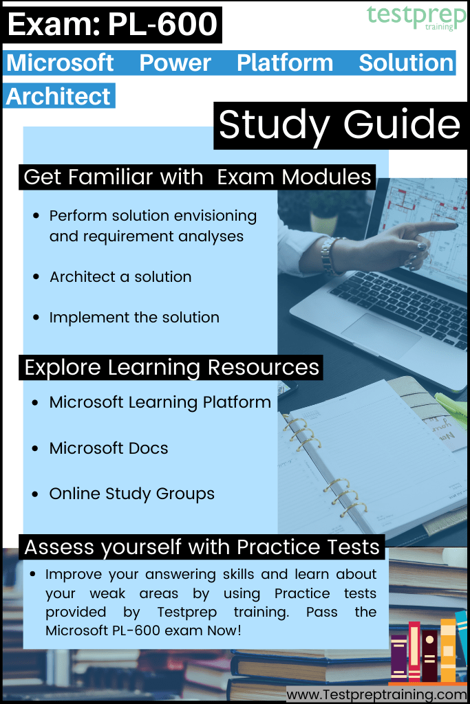 Exam PL-600: Microsoft Power Platform Solution Architect study guide