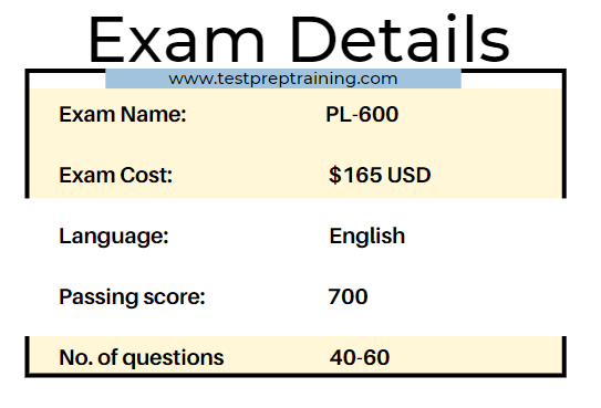 Exam Details