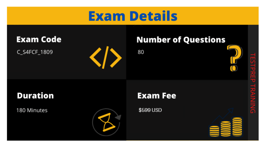 exam details