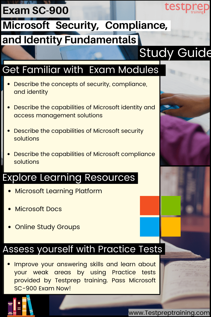 Exam SC-900: Microsoft Security, Compliance, and Identity Fundamentals study guide