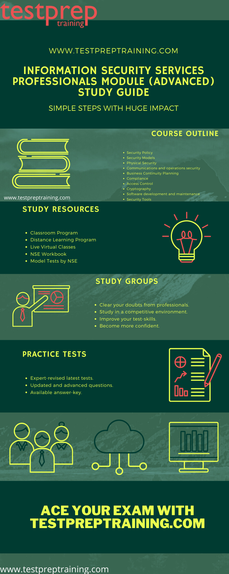 Information Security Services Professionals Module (Advance) study guide