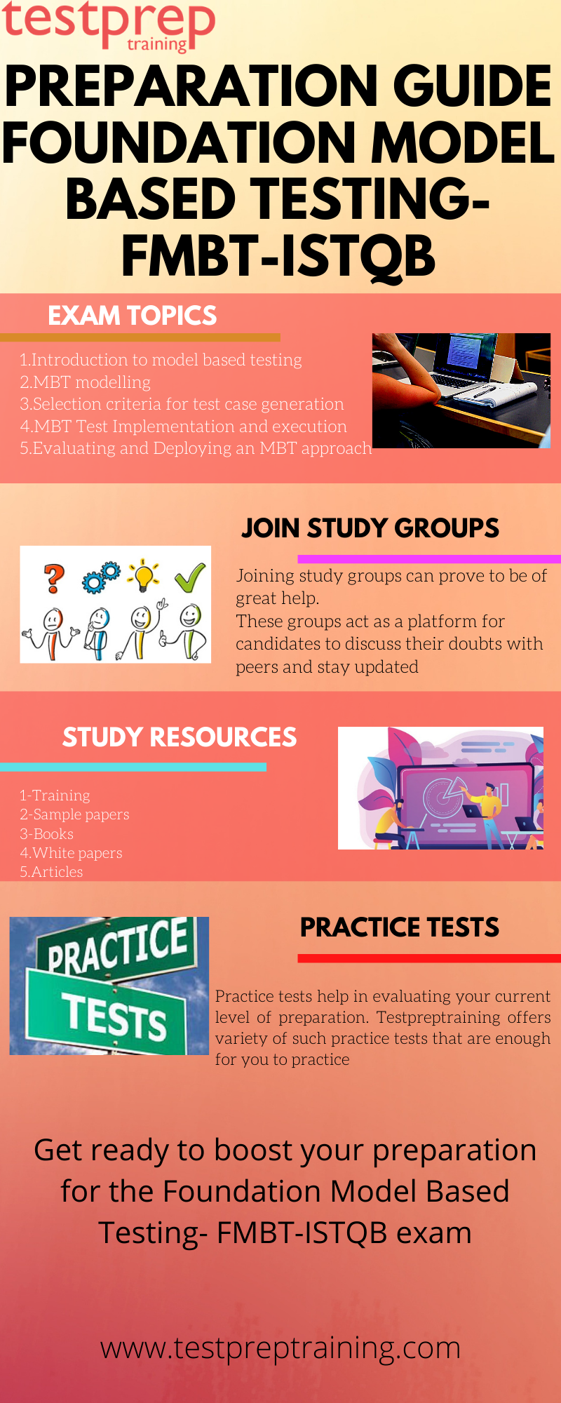 Foundation Model-Based Testing-FMBT-ISTQB Exam Study Guide