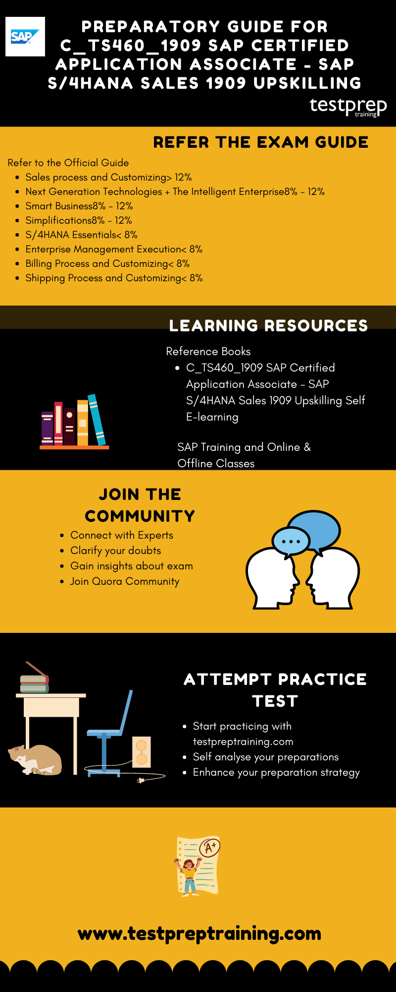 C_TS460_1909 SAP S/4HANA Sales 1909 Upskilling Study Guide