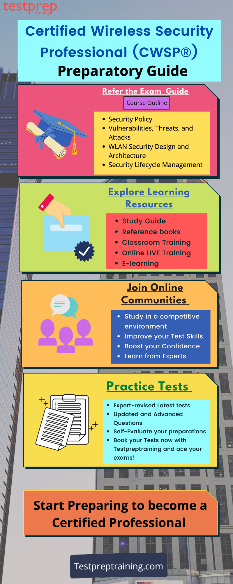 Certified Wireless Security Professional (CWSP) Preparatory Guide 