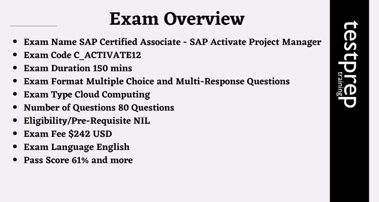 C_ACTIVATE12 exam overview