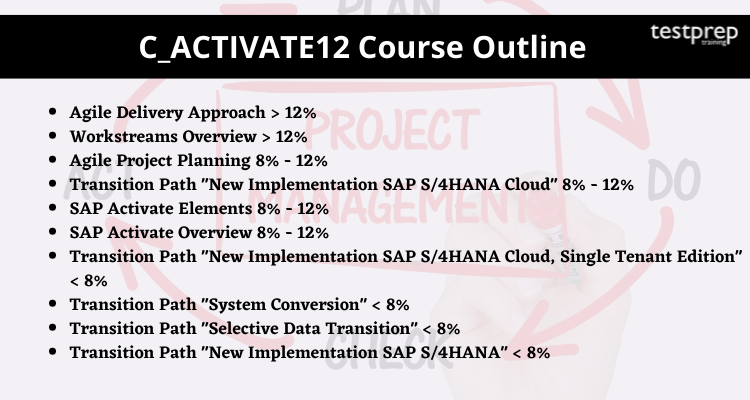 C_ACTIVATE12 Course Outline 