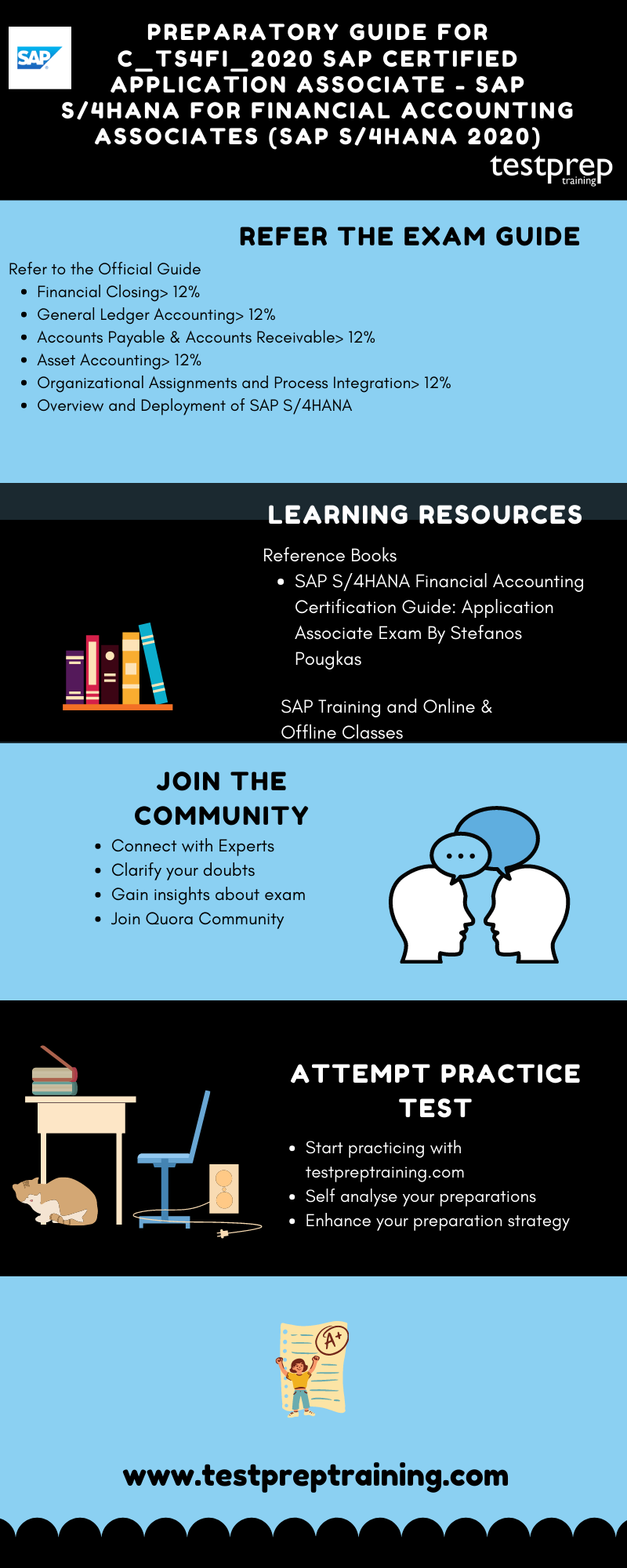  SAP S/4HANA for Financial Accounting Associates (SAP S/4HANA 2020)  preparatory guide