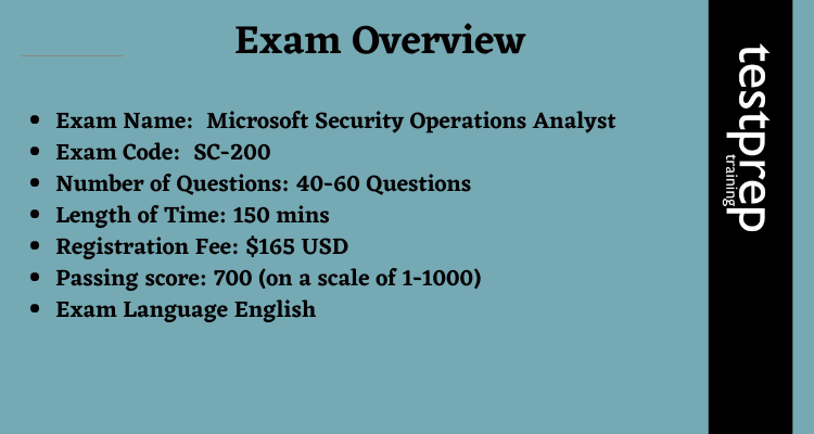 Microsoft Security Operations Analyst  exam overview