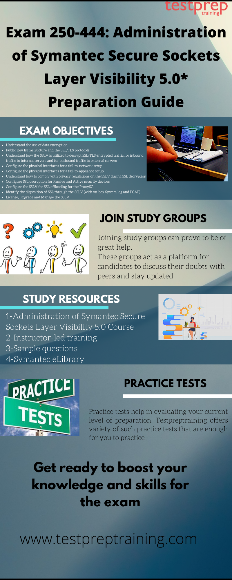 Exam 250-444: Administration of Symantec Secure Sockets Layer Visibility 5.0* preparation guide