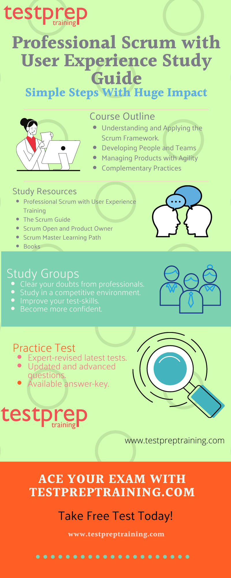 Professional Scrum with User Experience study guide