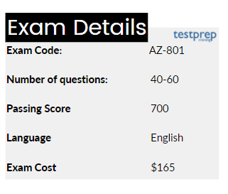 exam details