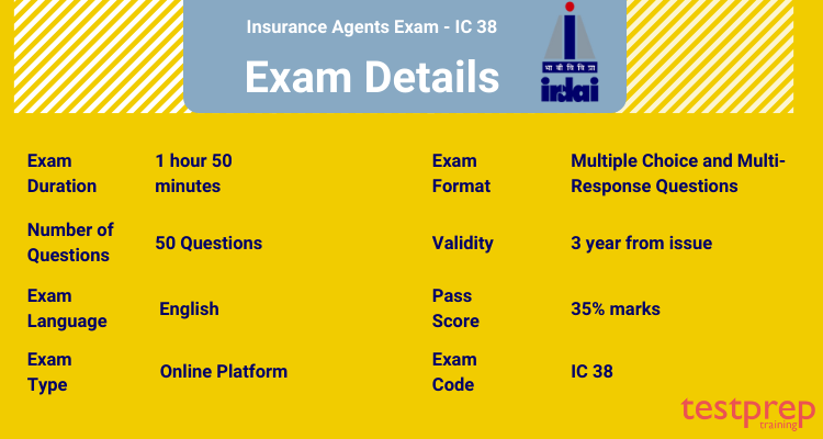 IC-38 Exam Details