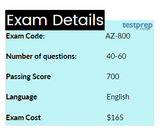 exam details