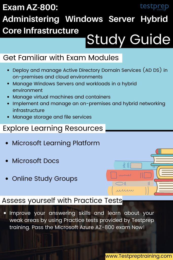 Microsoft AZ-800 Exam study guide