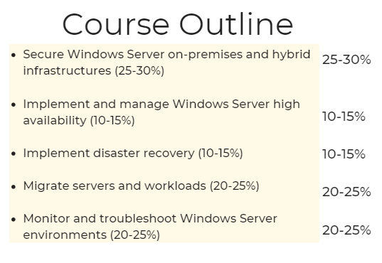 Exam AZ-801 topics