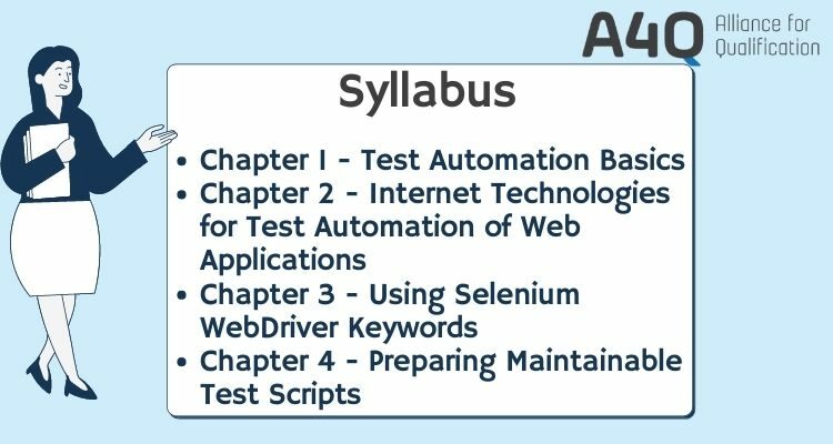A4Q Selenium Tester Foundation Syllabus 