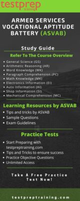 ASVAB study Guide
