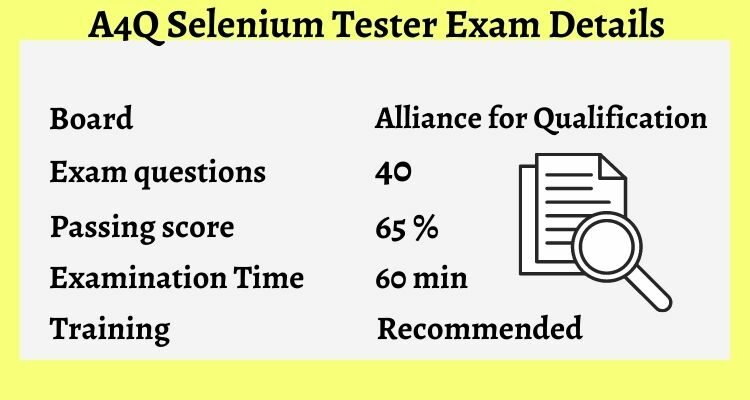 A4Q Selenium Tester exam details 